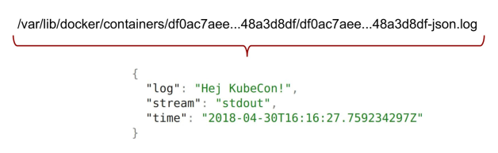 jsonmap.is.appended.to.the.container.log